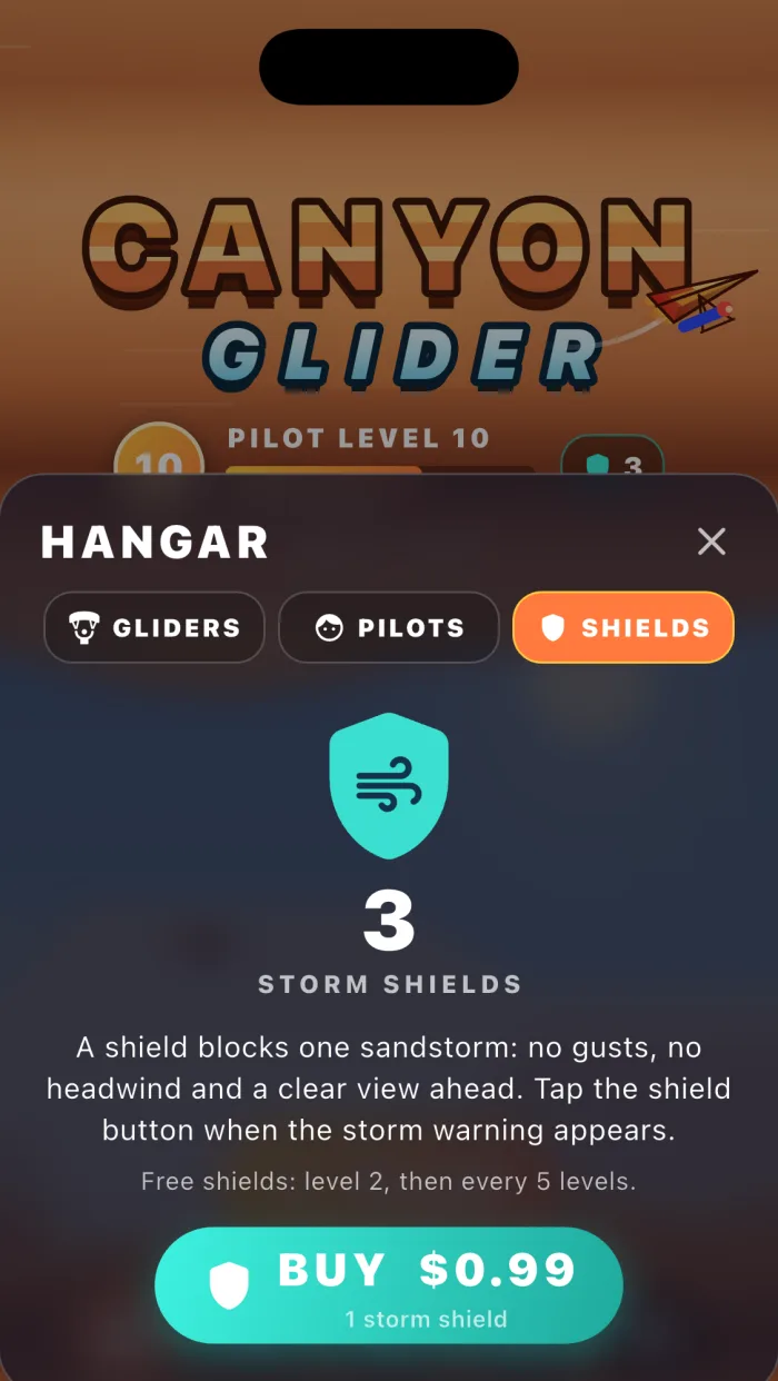 Canyon Glider storm shields