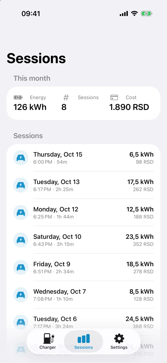 Sessions screen with monthly totals